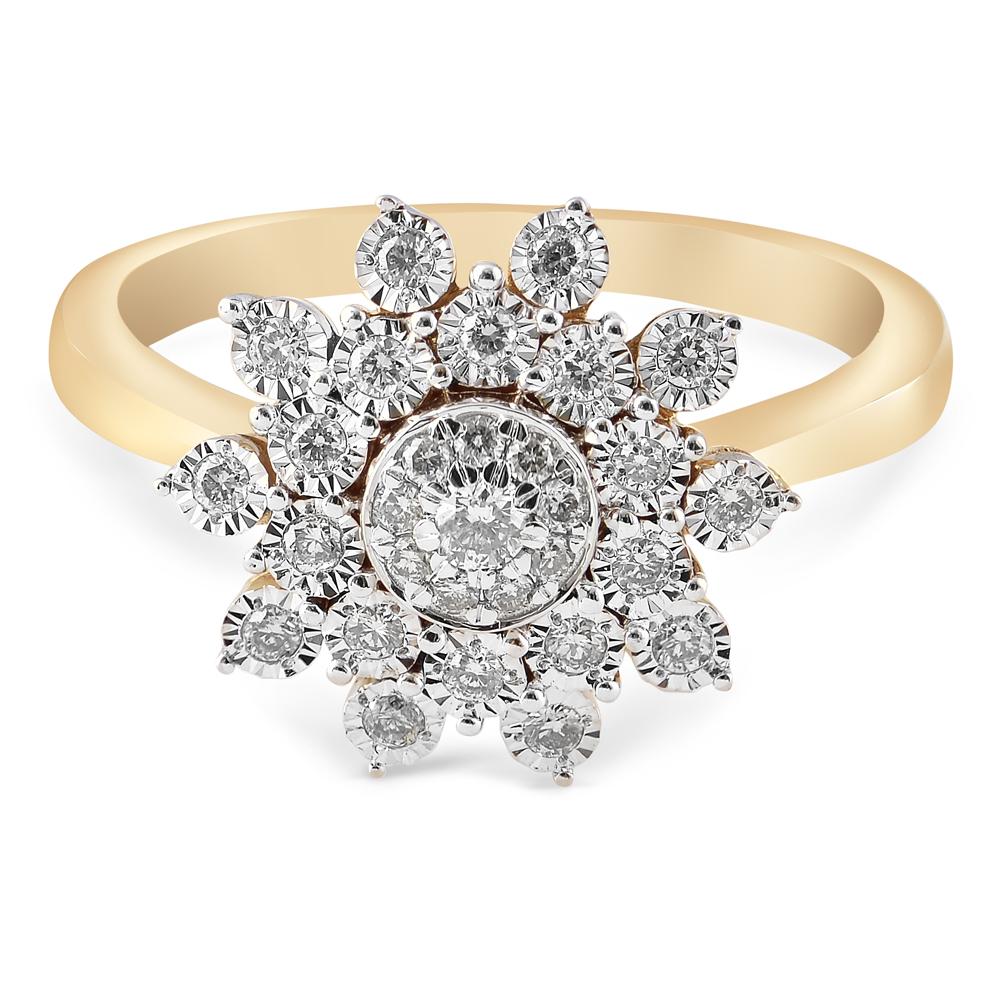Purchase Your Ideal Engagement Rings